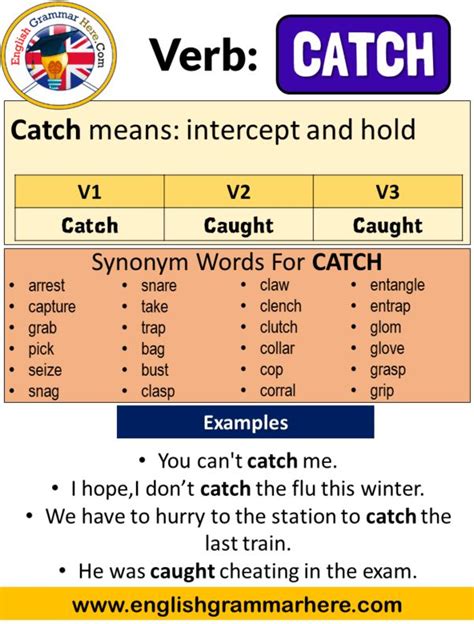 the past form of catch